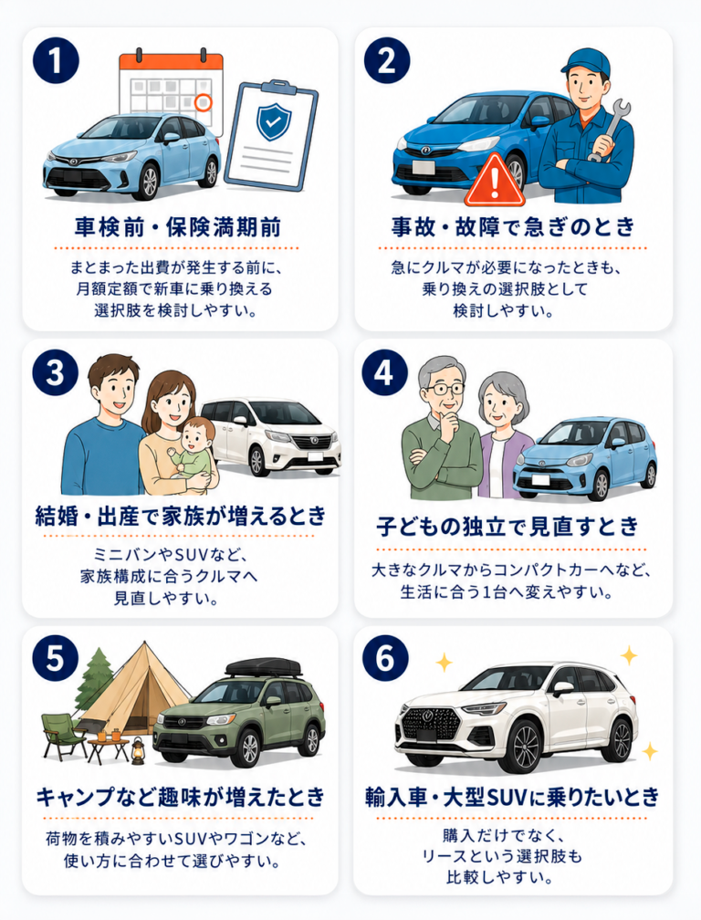 カーリースを検討しやすい6つのタイミング