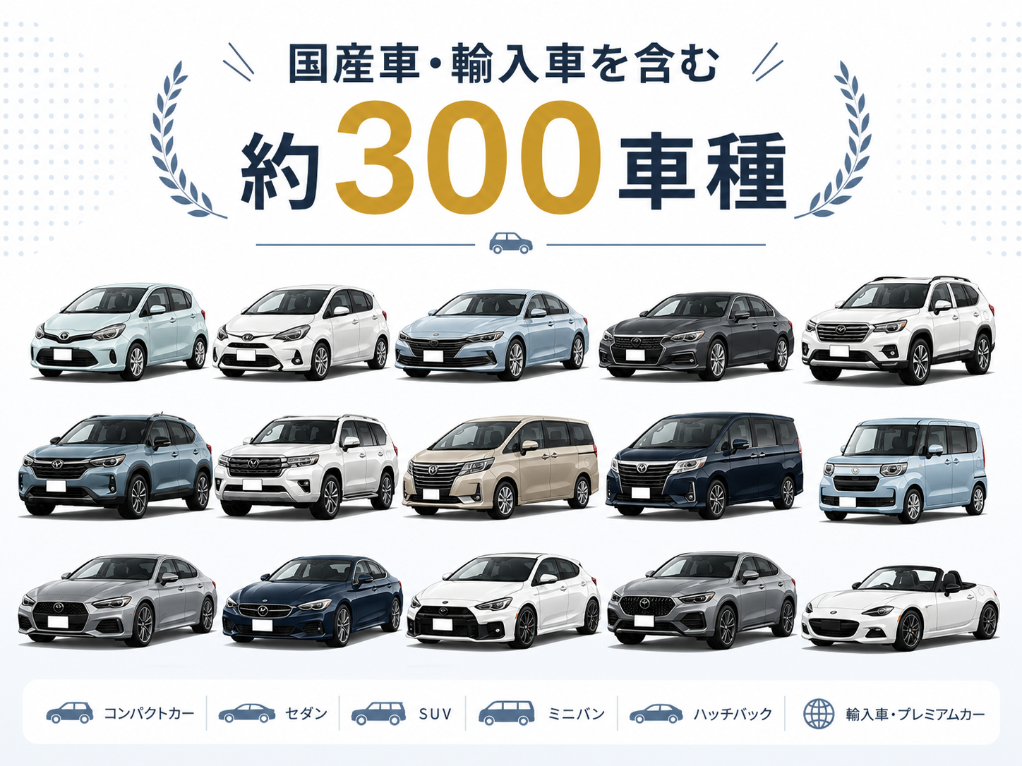 国産車・輸入車約300車種